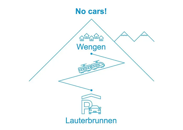 Bristol Apt-18 By Interhome Apartment